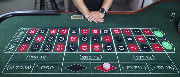 Tips to Play Roulette
