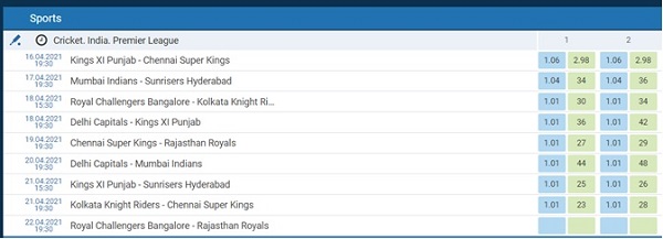IPL odds at a sports betting exchange